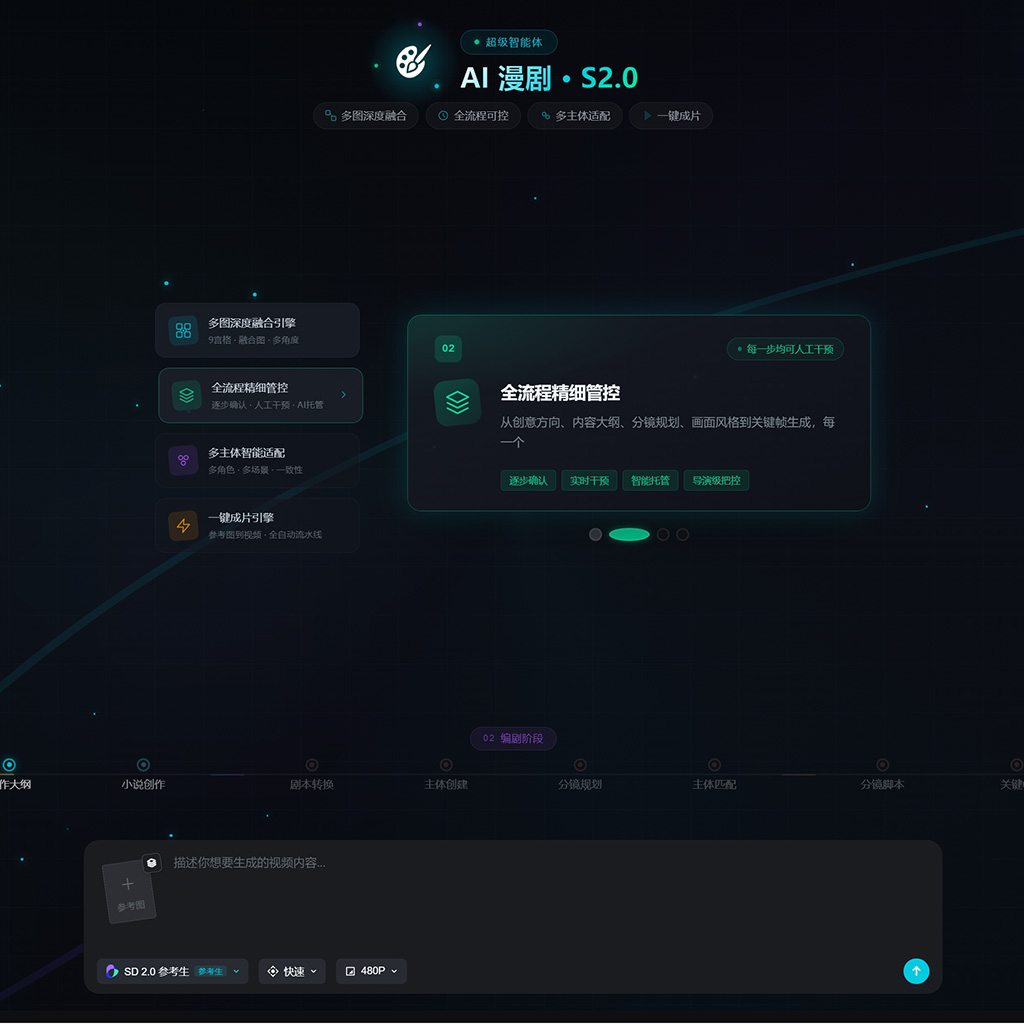 AI漫剧创作案例画面